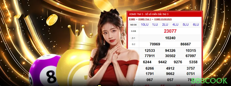 JetX Crash Game 888cook